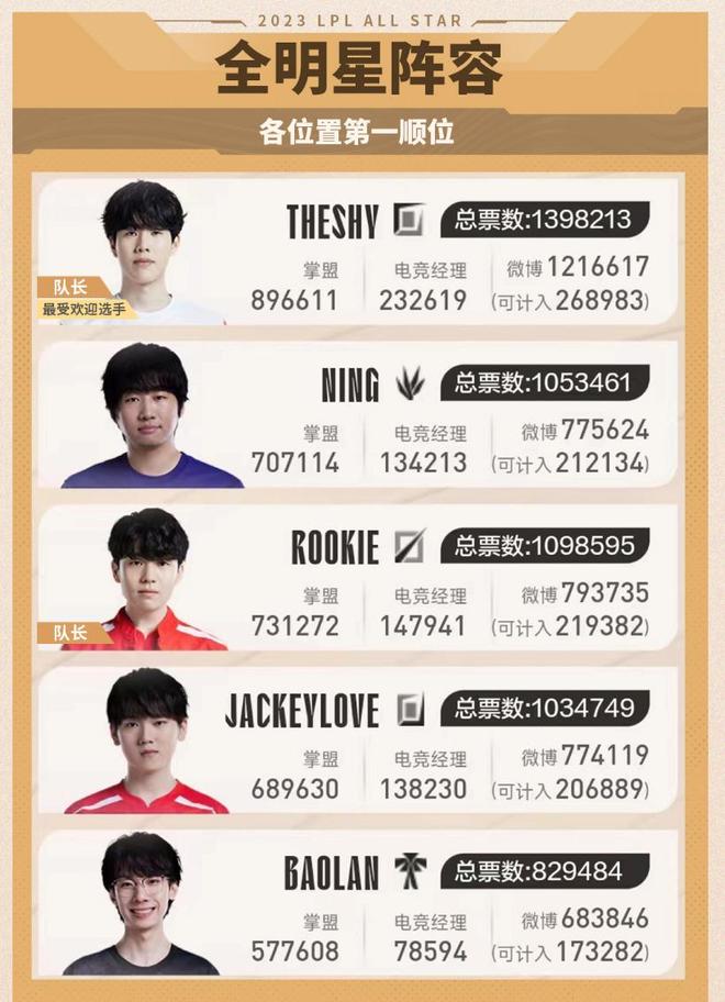 启示在于 启示在于