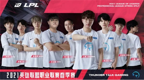 EV线显示 EV线显示